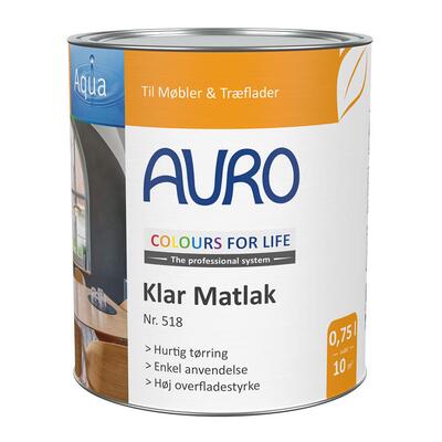 Klar lak nr. 515 & 518