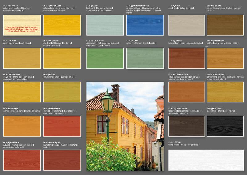 Farvekort for Trælasur nr. 160 AQUA