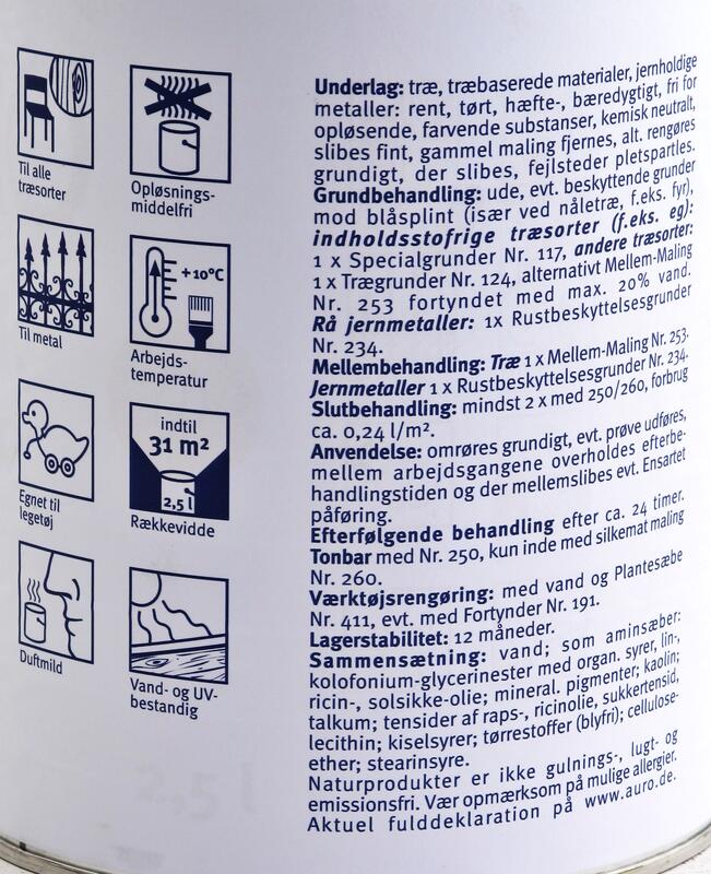 Ultramarin-Blå Glansmaling nr. 250-55