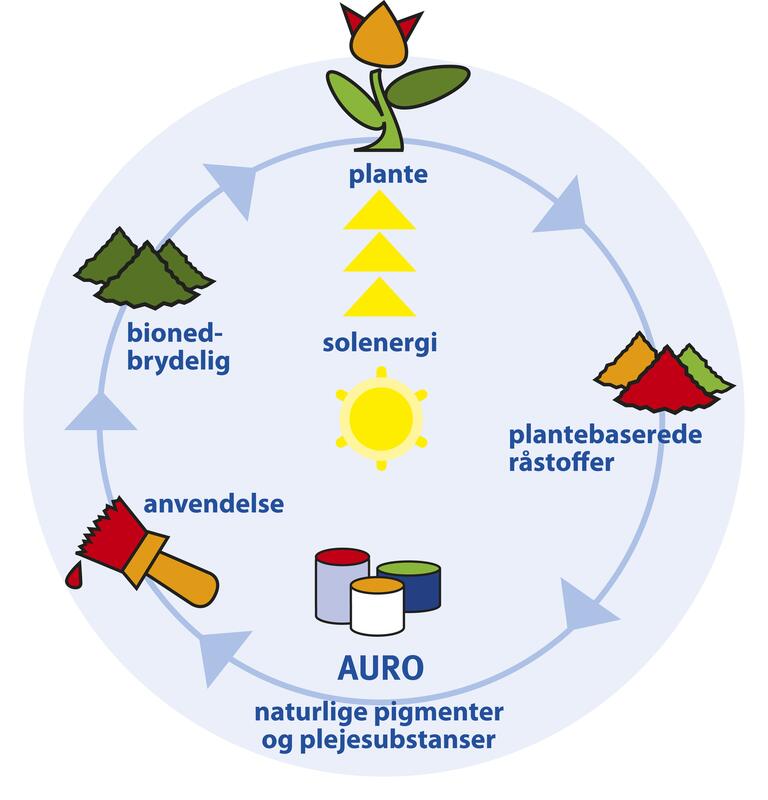Universalspartel nr. 339