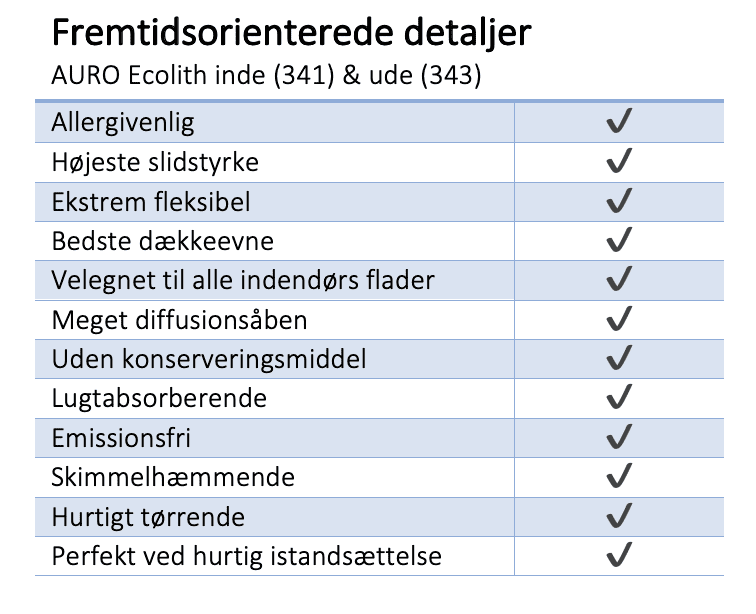Ecolith Inde nr. 341